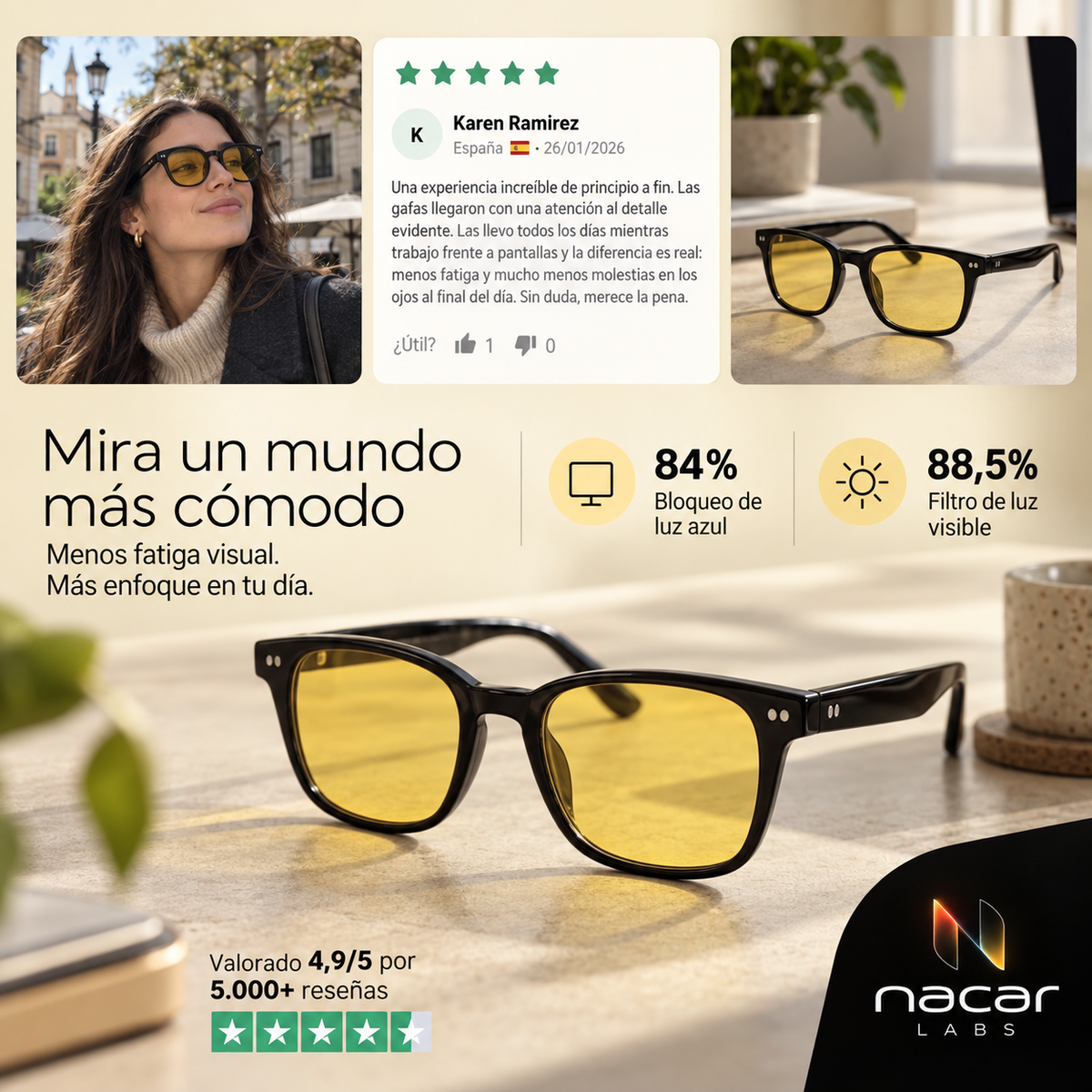 Gafas Blue Light | Día, Tarde y Noche