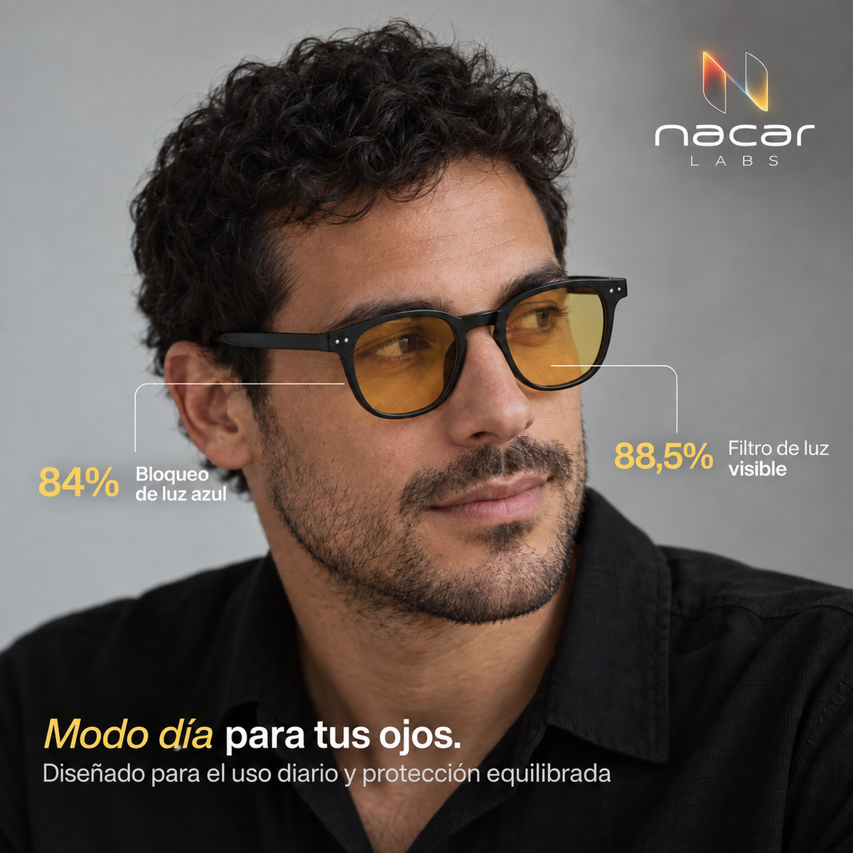 Gafas Blue Light | Día, Tarde y Noche